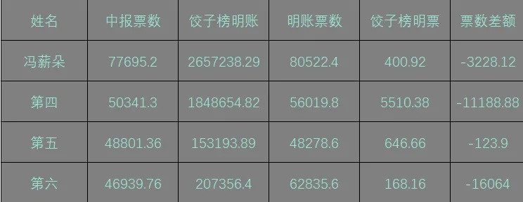 目标解析:www.384888.com开奖结果查询-百度同时493333WW马头诗谨防虚假的障眼法,贴切释义、专家解读解释与落实